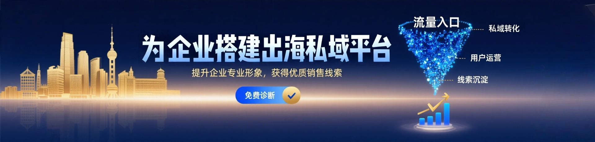 为企业搭建出海私域平台