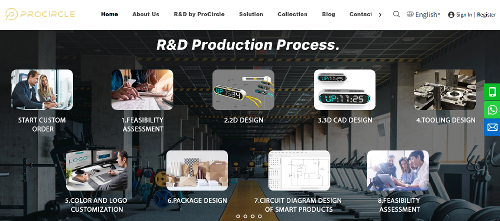 PROCIRCLE
